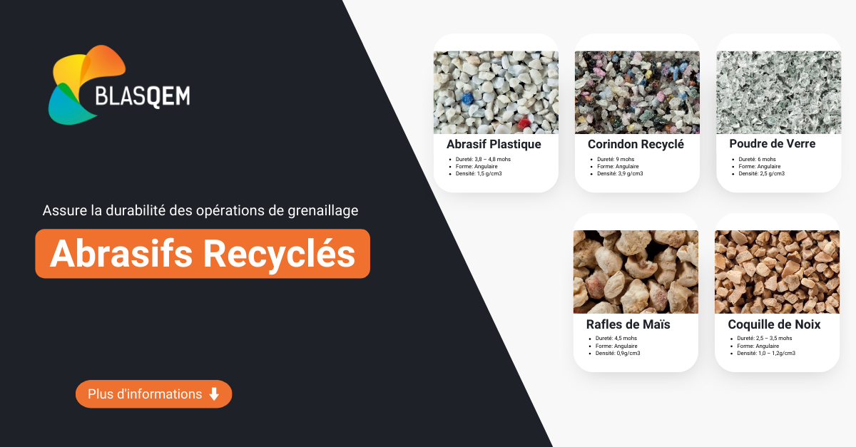 Le recyclage des abrasifs assure la durabilité des opérations de grenaillage.